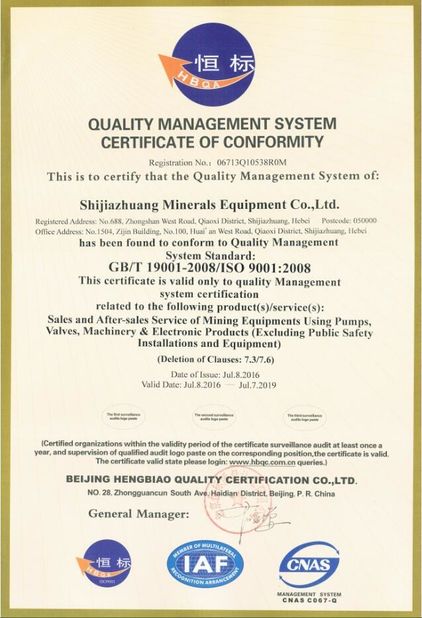 China Shijiazhuang Minerals Equipment Co. Ltd Certificaten